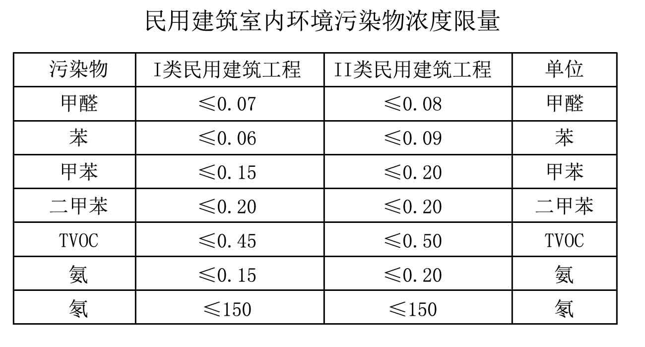 34563456345 34563456345